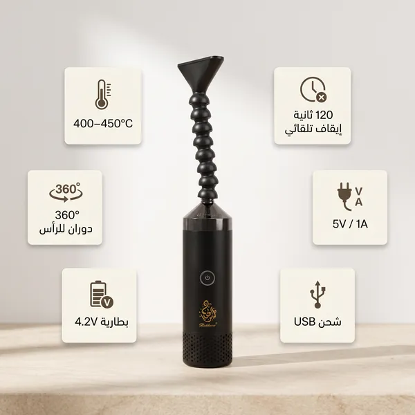 مبخرة الملابس الإلكترونية المحمولة - خفيفة الوزن وناشر عطر مرن بزاوية 360 درجة - الصورة 4