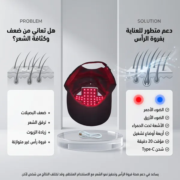 كاب العلاج الضوئي المتقدم لتحفيز بصيلات الشعر - الصورة 4