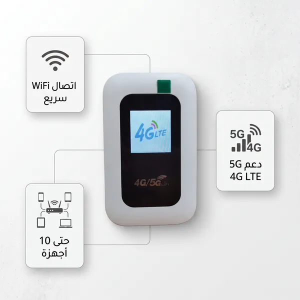 جهاز واي فاي متنقل5G 4G - يدعم 10 أجهزة - إنترنت مستقر ومحمول - الصورة 5