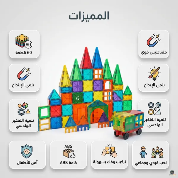 مكعبات ليجو مغناطيس 60 قطعة للأطفال - الصورة 5